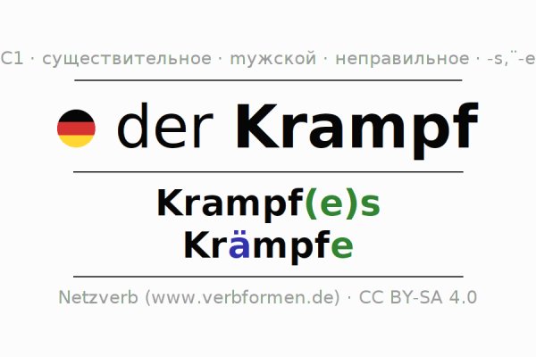 Как восстановить аккаунт кракен
