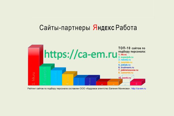 Как сделать заказ на кракен